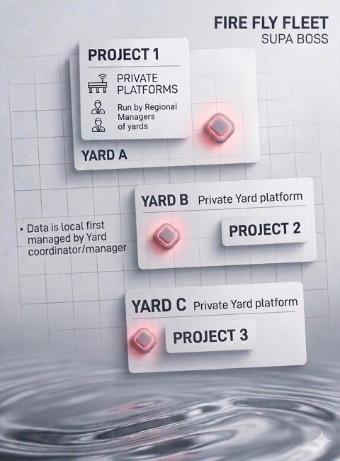 Logistics Planner Preview 2